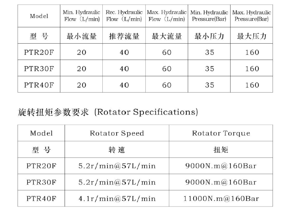itb8888通博(中国区)官方网站